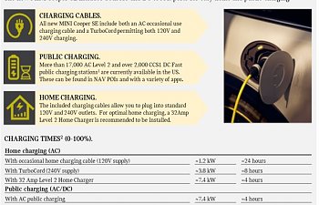 MINICOOPERSEchart.jpg