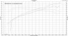 Header_difference_4_2_1_sequential.jpg