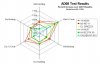 AD08 Competition Spider Chart.jpg