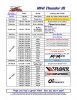 MINITHUNDER3Sched.jpg