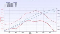 degreedPerformanceCam08.jpg