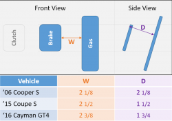 Pedals.png