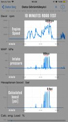 RPM INTAKE BOOST.jpg