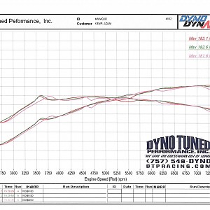 dyno003.jpg