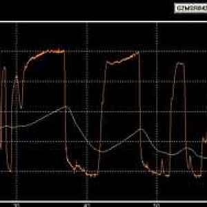 SuperTurbo track data