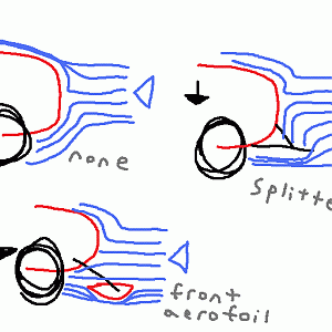 aerowing_and_splitter