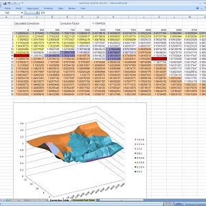 Engine tuning spreadsheets