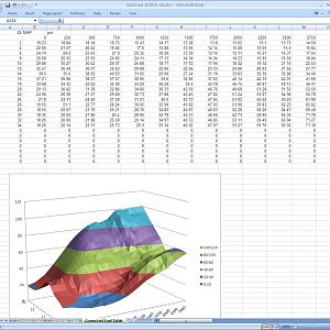 Engine Tuning Spreadsheet