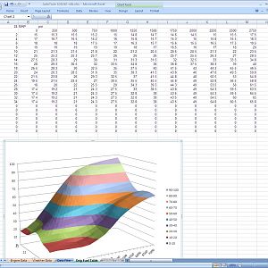 Excel engine tuning spreadsheet