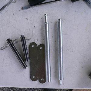 Service Mode Extensions
